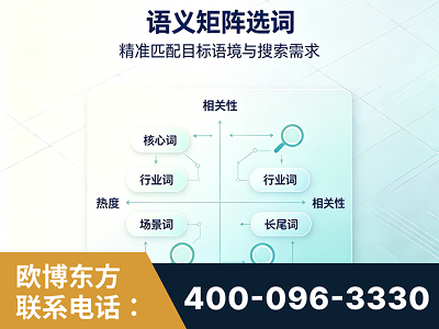 怒江-语义矩阵选词