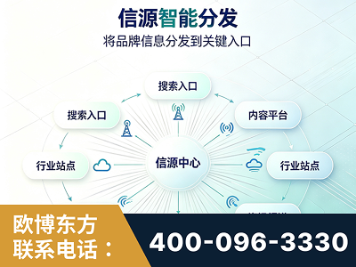 怒江-信源智能分发