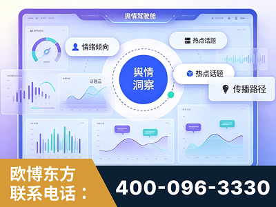 怒江-品牌舆情分析