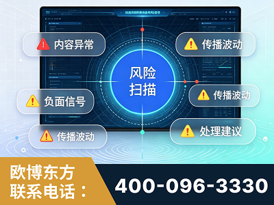 怒江-场景问题监测