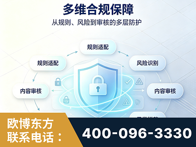 怒江-多维合规保障