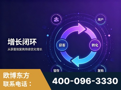 怒江-服务有保障，一企一案深度诊断