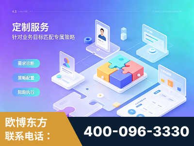 怒江-一站式打造GEO全链增长闭环