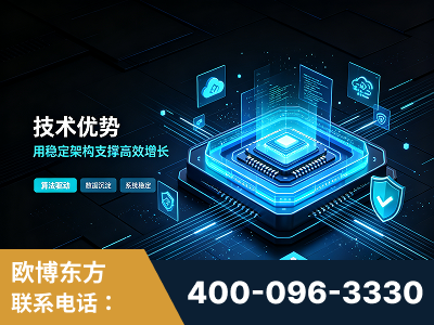 怒江-技术优势：全网语义优化先驱者，自研多个系统确保技术先进性